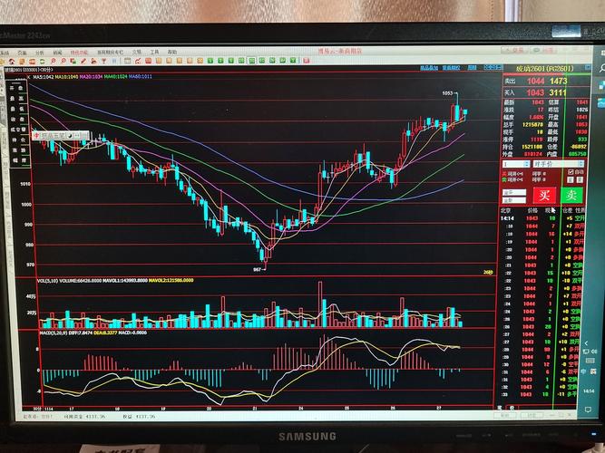 单均线真能期货稳赚?-第1张图片-华宇铭诚 单均线真能期货稳赚?-第1张图片-华宇铭诚