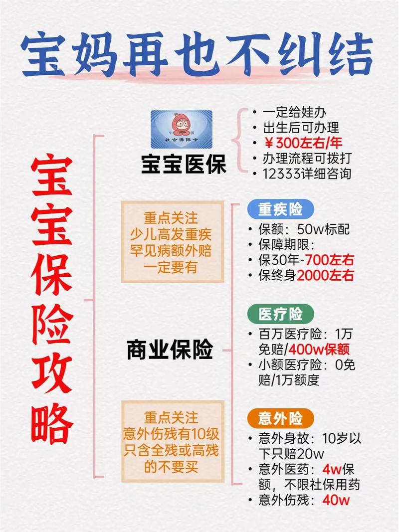 小孩教育基金怎么买才合适？-第2张图片-华宇铭诚