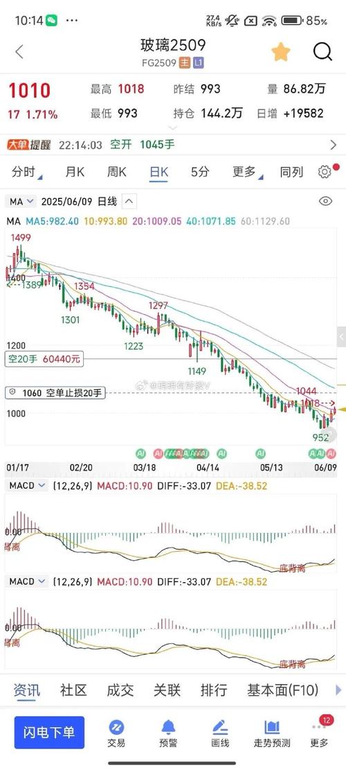 交易量最大的股指期货是哪个？-第2张图片-华宇铭诚