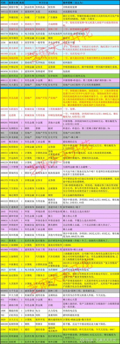 证券期货诚信信息如何查询与监管？-第1张图片-华宇铭诚