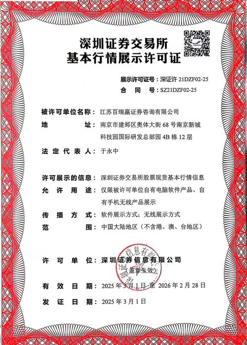 证券期货诚信信息如何查询与监管？-第2张图片-华宇铭诚