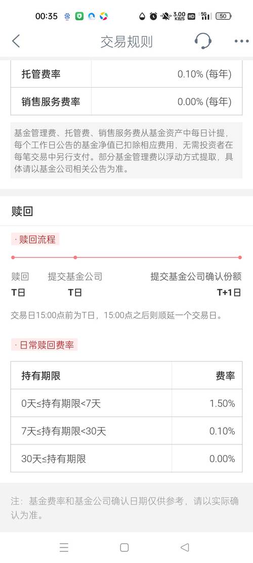 基金赎回为何还没到账？-第3张图片-华宇铭诚