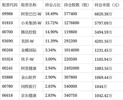 博时价值增长净值最新走势如何？-第1张图片-华宇铭诚