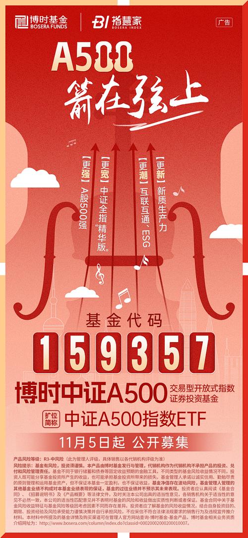 博时价值增长净值最新走势如何？-第2张图片-华宇铭诚