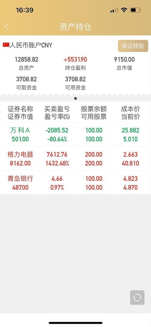 长盛电子股票信息基金怎么样？-第1张图片-华宇铭诚