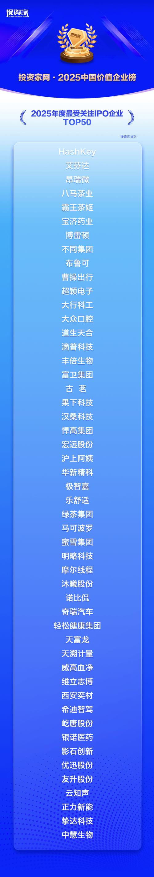 投资理财网站怎么选才靠谱?-第3张图片-华宇铭诚 投资理财网站怎么选才靠谱?-第3张图片-华宇铭诚