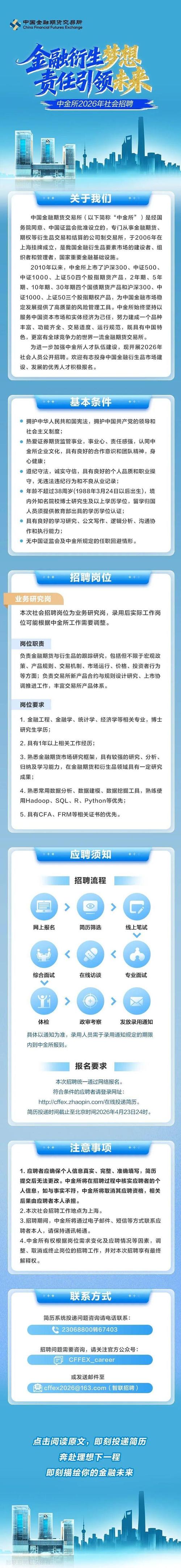 郑州期货交易所招聘有何新要求？-第1张图片-华宇铭诚