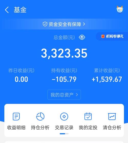 长盛同德基金何时分过红？分红多少？-第2张图片-华宇铭诚