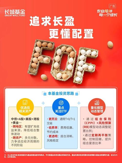 长城品牌基金今日净值多少?-第1张图片-华宇铭诚 长城品牌基金今日净值多少?-第1张图片-华宇铭诚