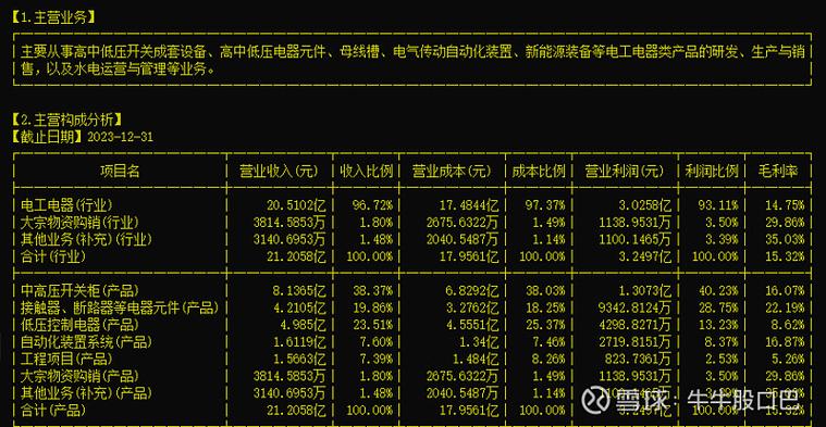 长城品牌基金今日净值多少？-第2张图片-华宇铭诚
