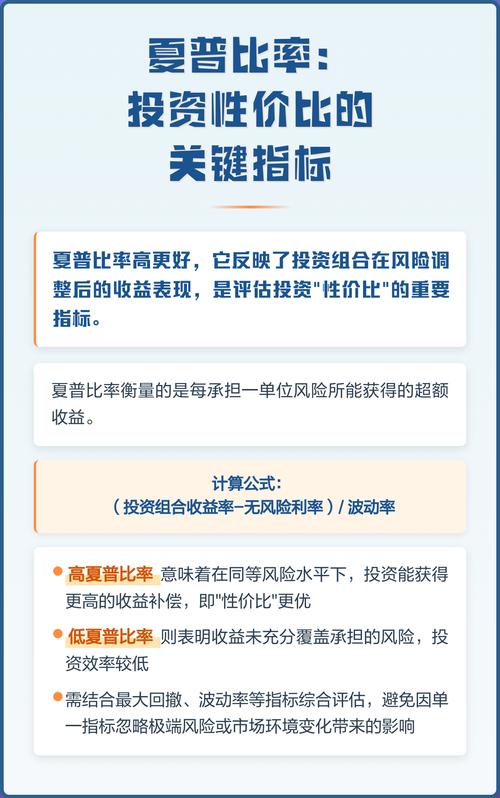 投资收益指标有哪些？-第1张图片-华宇铭诚
