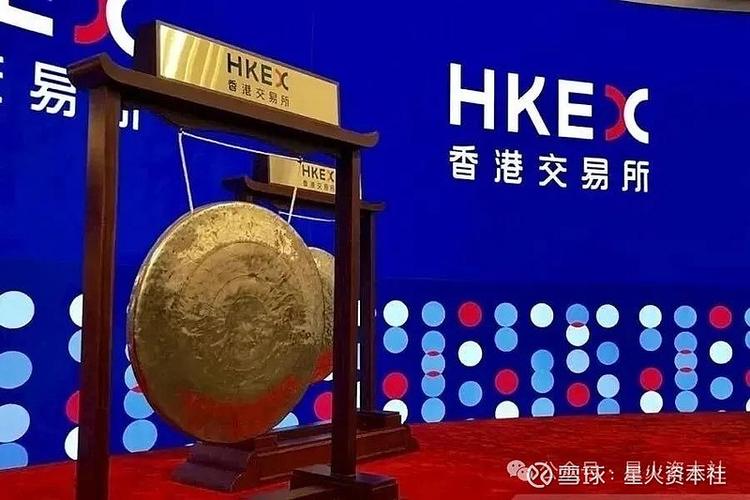 上市公司为何买股指期货？-第2张图片-华宇铭诚