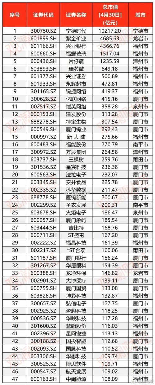 上市公司为何买股指期货？-第3张图片-华宇铭诚