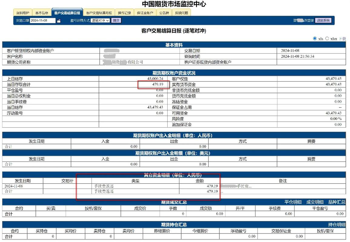 商品期货交易财务如何有效管理?-第1张图片-华宇铭诚 商品期货交易财务如何有效管理?-第1张图片-华宇铭诚