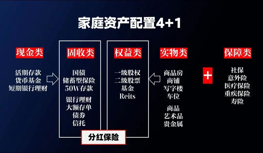 大学生如何入门信托理财?-第1张图片-华宇铭诚 大学生如何入门信托理财?-第1张图片-华宇铭诚