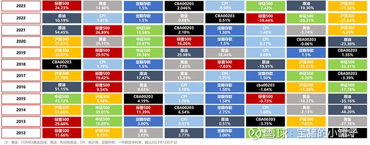 华夏全球基金净值今日多少？-第3张图片-华宇铭诚