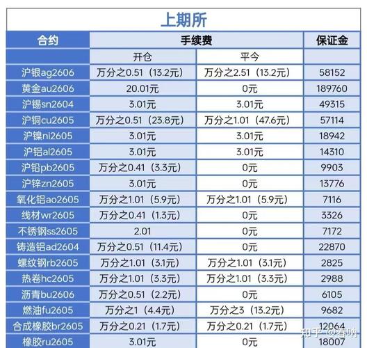 期货的市价是什么意思-第1张图片-华宇铭诚 期货的市价是什么意思-第1张图片-华宇铭诚