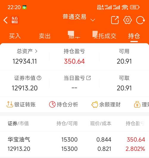 手机东方财富网基金怎么选？-第1张图片-华宇铭诚
