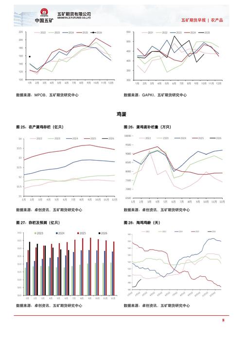 农产品期货问题何在？如何破解困局？-第1张图片-华宇铭诚