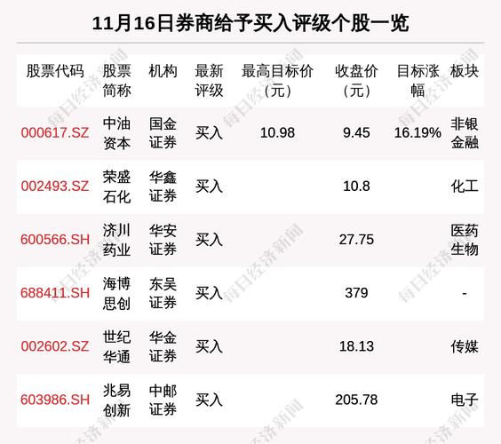 中油财富基金投资风险有哪些？-第2张图片-华宇铭诚
