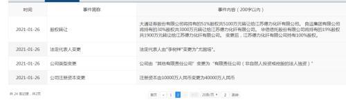 大连良运期货怎么样？-第3张图片-华宇铭诚