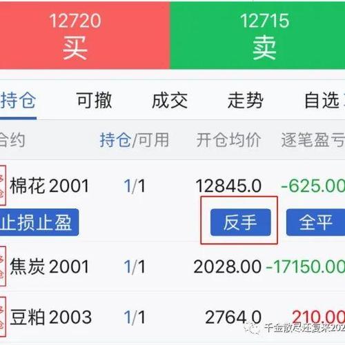期货反手操作具体指什么？-第1张图片-华宇铭诚