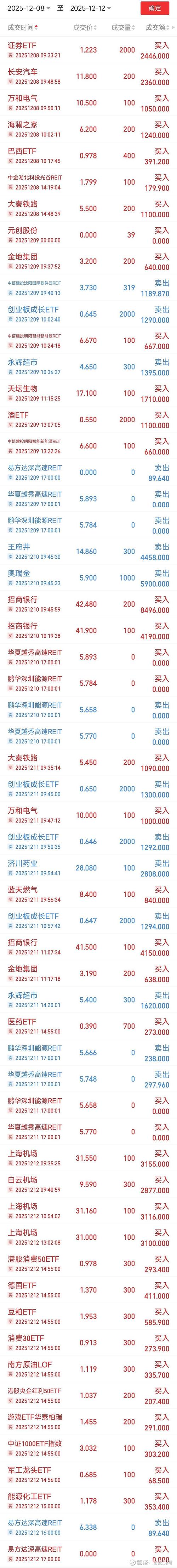 2025年期货交易量将如何变化？-第1张图片-华宇铭诚
