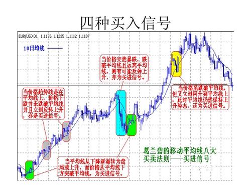 刘学军谈期货日内交易有何秘诀？-第2张图片-华宇铭诚