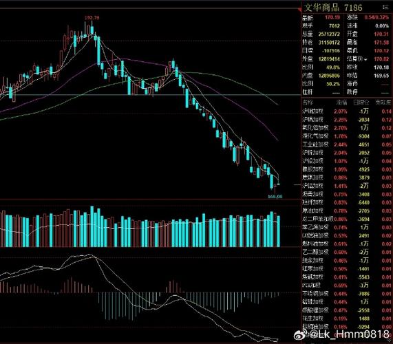 刘学军谈期货日内交易有何秘诀？-第3张图片-华宇铭诚