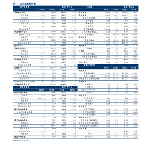 海富精选基金今日净值-第1张图片-华宇铭诚