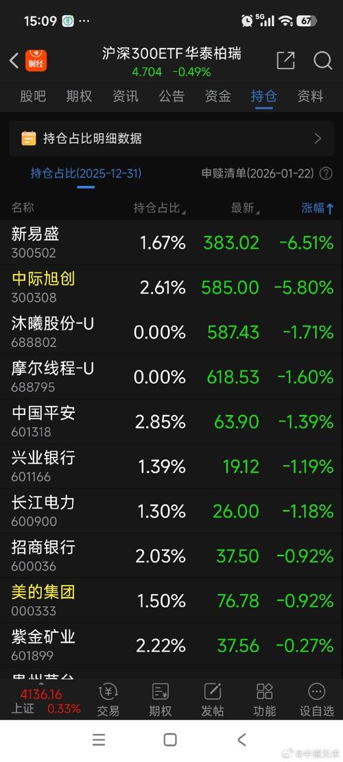 如何挑选具有价值投资的股票？-第2张图片-华宇铭诚