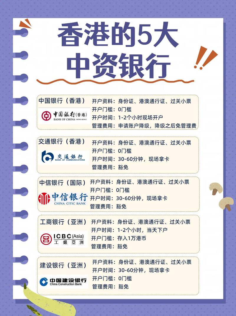 香港有哪些知名投资银行?-第1张图片-华宇铭诚 香港有哪些知名投资银行?-第1张图片-华宇铭诚