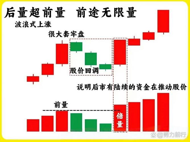 股指期货理论价格公式如何推导计算？-第2张图片-华宇铭诚