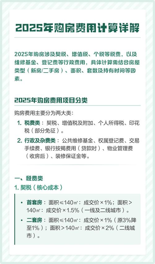 2025购房基金补贴谁能领？怎么申请？-第3张图片-华宇铭诚
