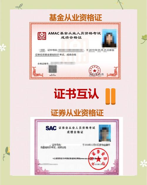 基金从业资格挂靠费究竟多少钱？-第3张图片-华宇铭诚