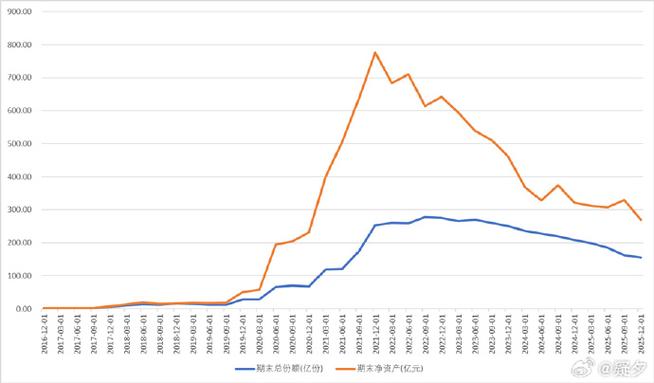 中欧行业成长混合基金值得投资吗？-第2张图片-华宇铭诚