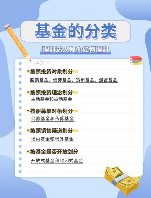 光大优势配置混合基金表现如何？-第3张图片-华宇铭诚