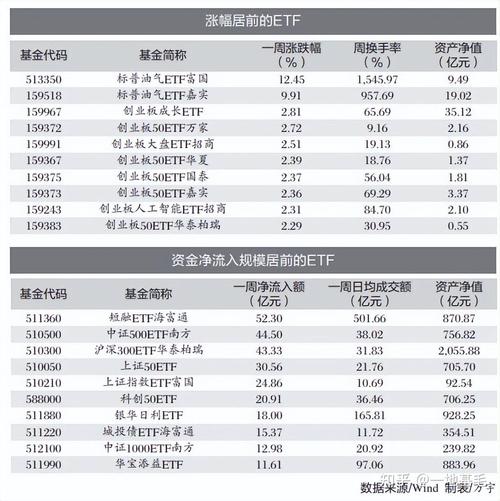 2025年哪类基金更值得配置？-第3张图片-华宇铭诚