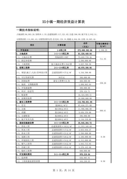 投资收益对应哪个会计科目？-第1张图片-华宇铭诚