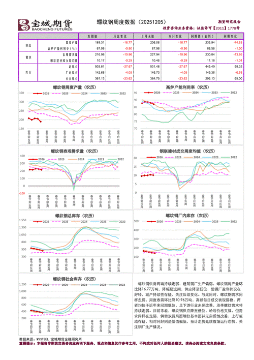 期货夜盘螺纹钢交易时间如何安排？-第2张图片-华宇铭诚