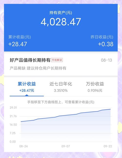 小资金理财如何实现收益最大化？-第3张图片-华宇铭诚