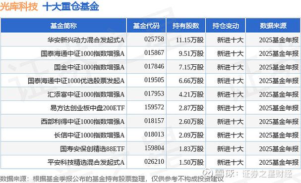 华安策略优选混合基金表现如何?-第1张图片-华宇铭诚 华安策略优选混合基金表现如何?-第1张图片-华宇铭诚