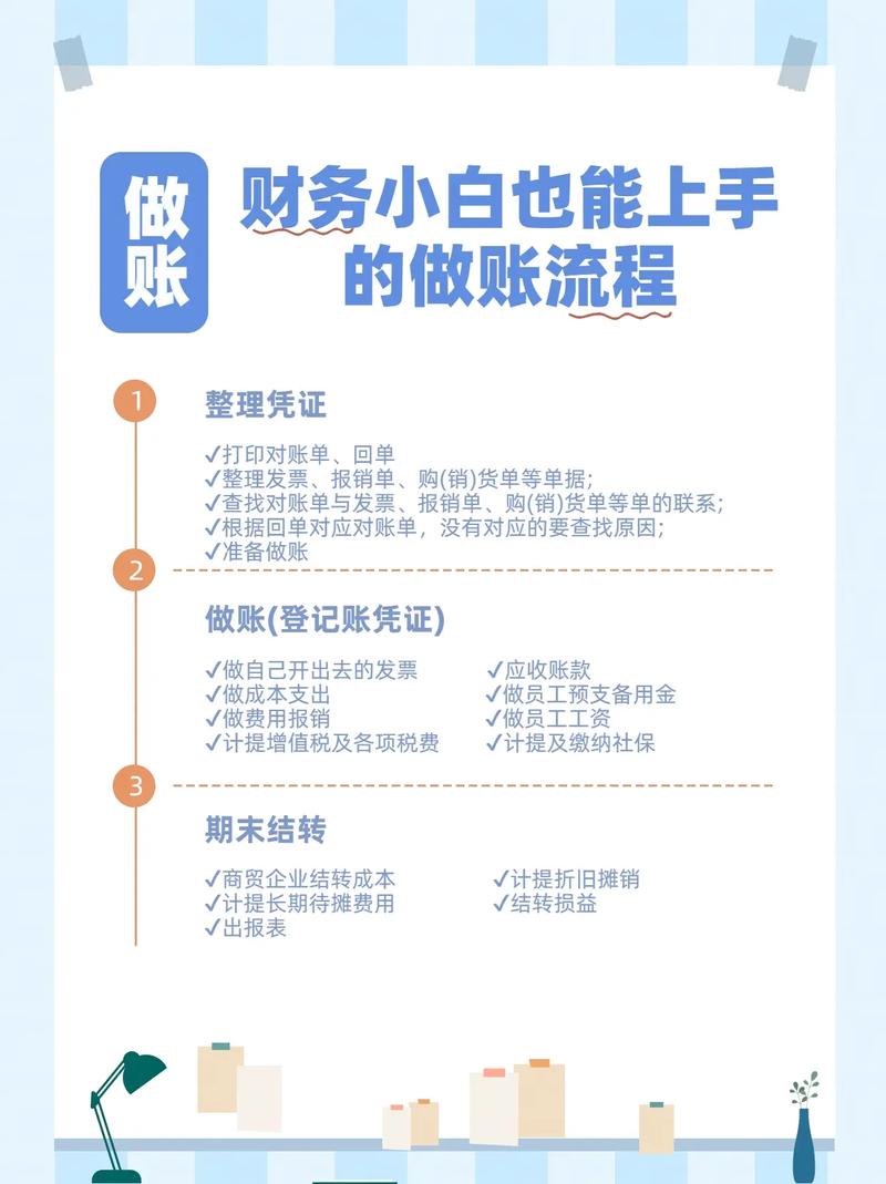 基金公司账务处理方法有哪些？-第1张图片-华宇铭诚