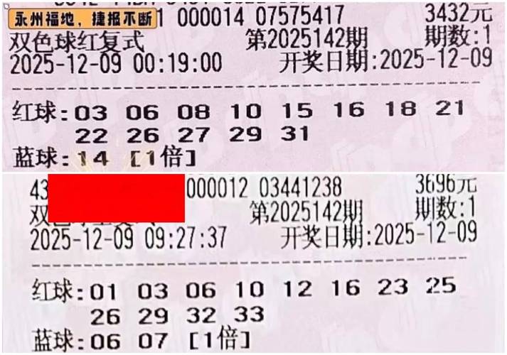 基金070012何时分红，分红多少？-第2张图片-华宇铭诚