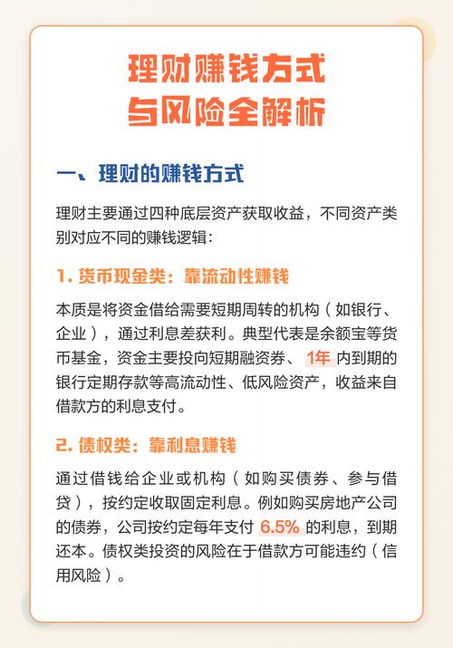 赚钱快投资理财风险高吗？-第1张图片-华宇铭诚