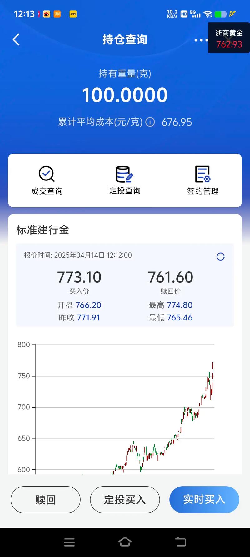 基金从业考试成绩怎么查？-第3张图片-华宇铭诚