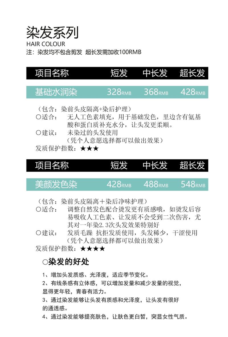 开开理发店投资要多少？-第1张图片-华宇铭诚