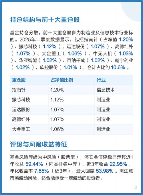 博时基金大数据100表现如何?-第1张图片-华宇铭诚 博时基金大数据100表现如何?-第1张图片-华宇铭诚