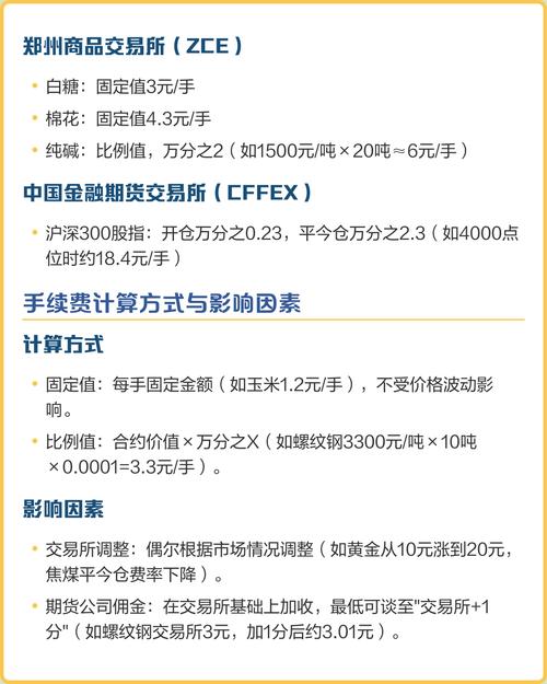 2025期货投资咨询，如何把握新机遇？-第2张图片-华宇铭诚