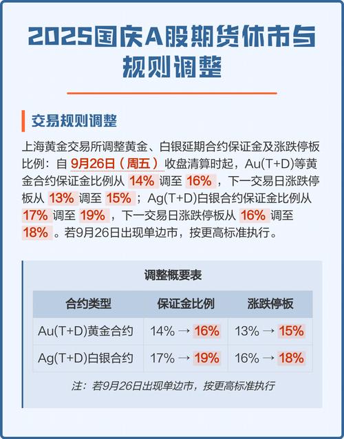 2025期货投资咨询，如何把握新机遇？-第3张图片-华宇铭诚